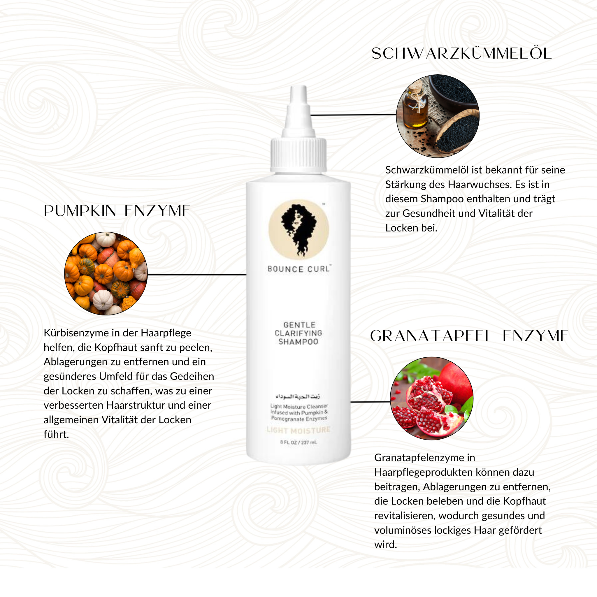 Bounce Curl | Clarifying Shampoo / ab 59ml Shampoo Bounce Curl