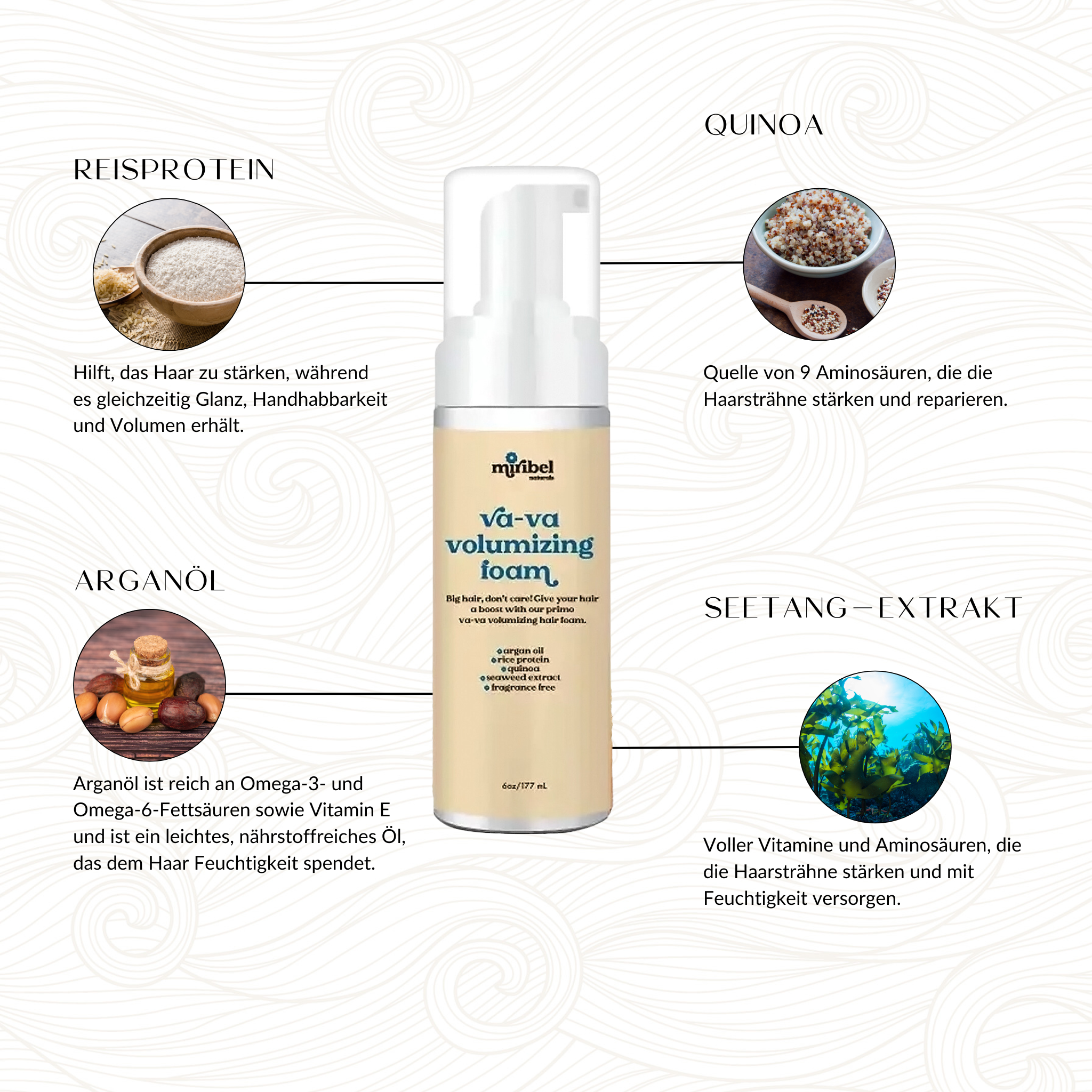 Miribel Naturals | Va-Va Volumizing Hair Foam /177ml Stylingschaum Miribel