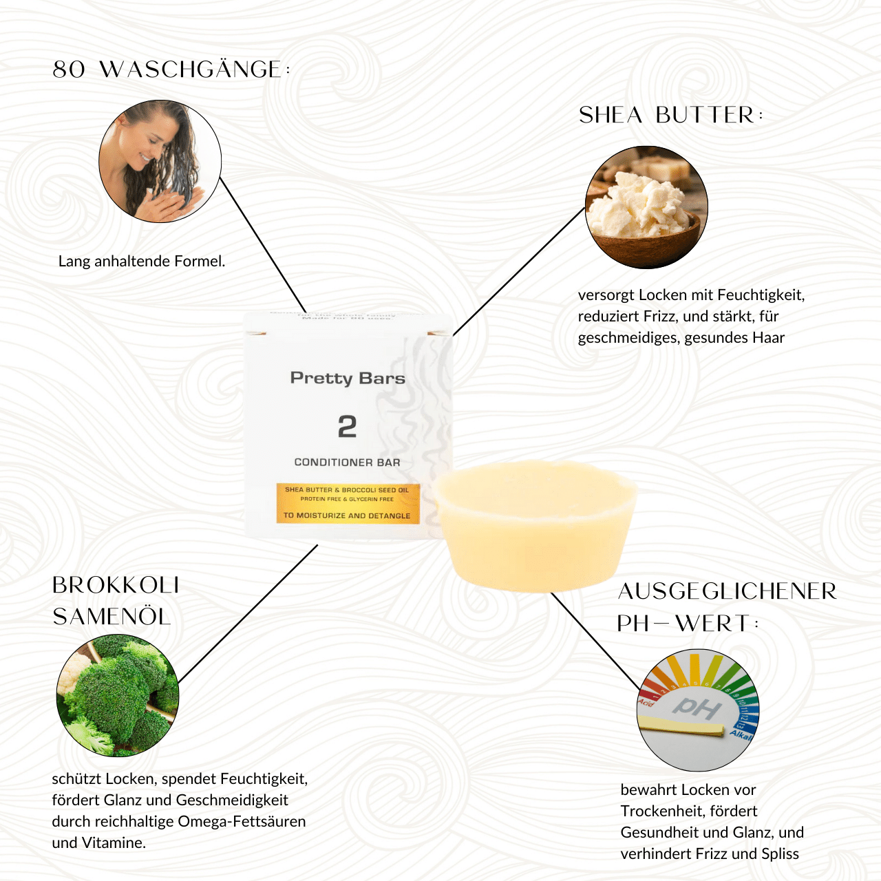 Pretty Curly Girl | Conditioner bar 2in1 /60g Conditioner Pretty Curly Girl