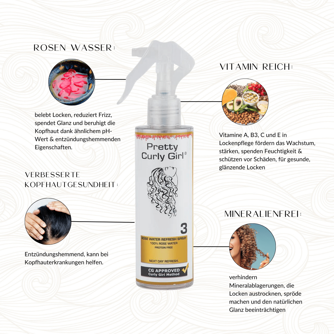Pretty Curly Girl | Rose Water Refresh /250ml Refresh Spray Pretty Curly Girl