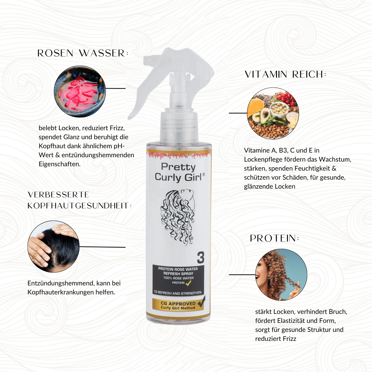 Pretty Curly Girl | Protein Rose Water Refresh /250ml Refresh Spray Pretty Curly Girl