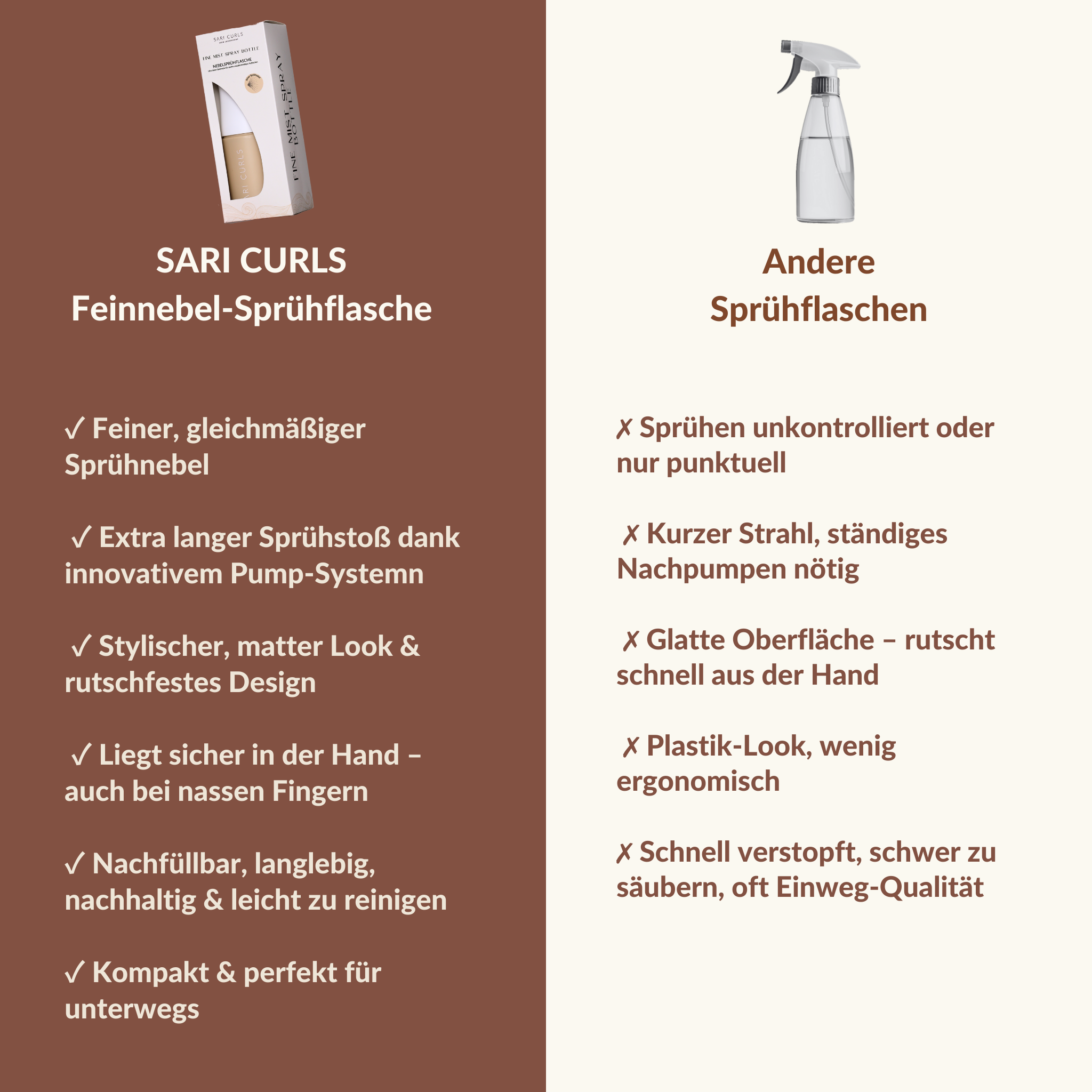 SARI CURLS | Feinnebel-Sprühflasche Sprühflasche SARI CURLS