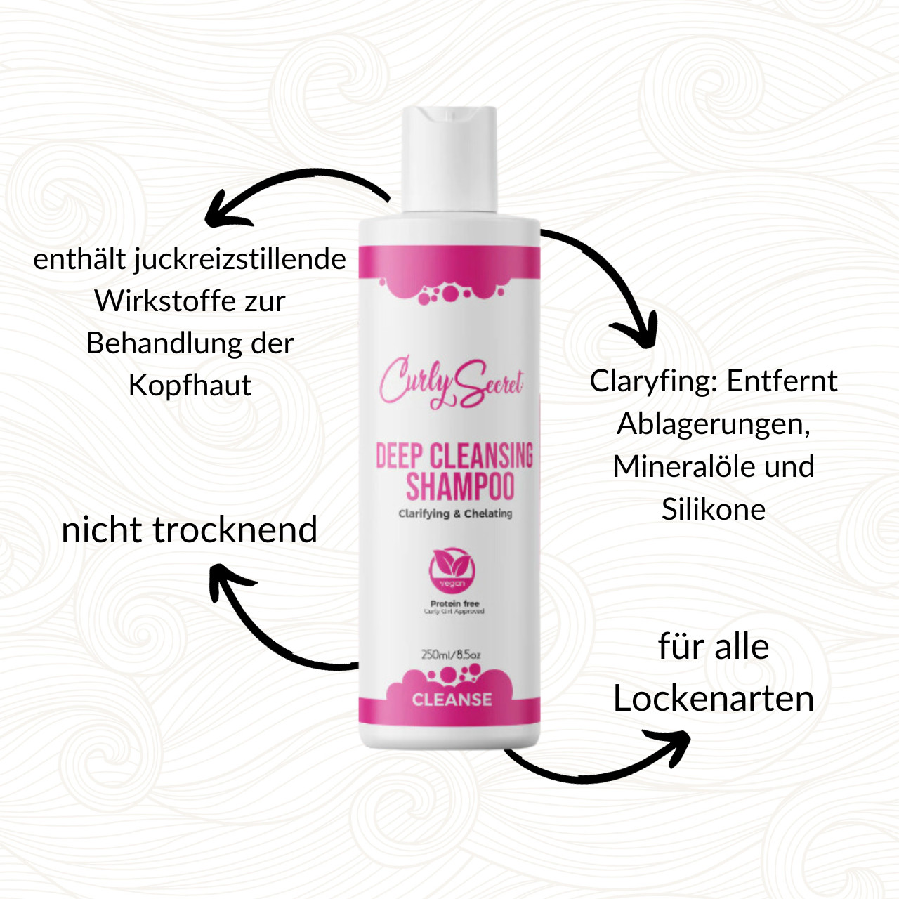Curly Secret | Deep Cleansing Shampoo / ab 100ml Shampoo Curly Secret