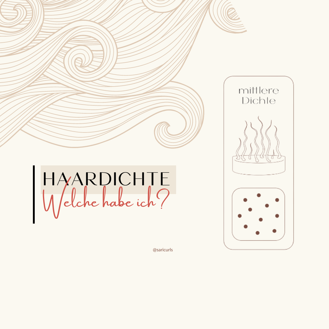 Haardichte