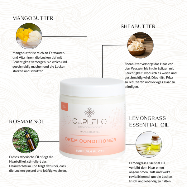 Curl Flo | Deep Conditioning Treatment /250ml